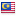 malaysia.gov.my hosted country